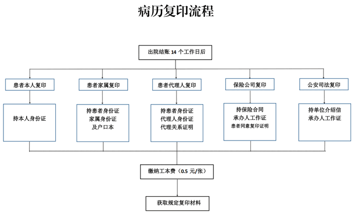 16f99e69-5936-4b82-9a6a-a17285431d8e