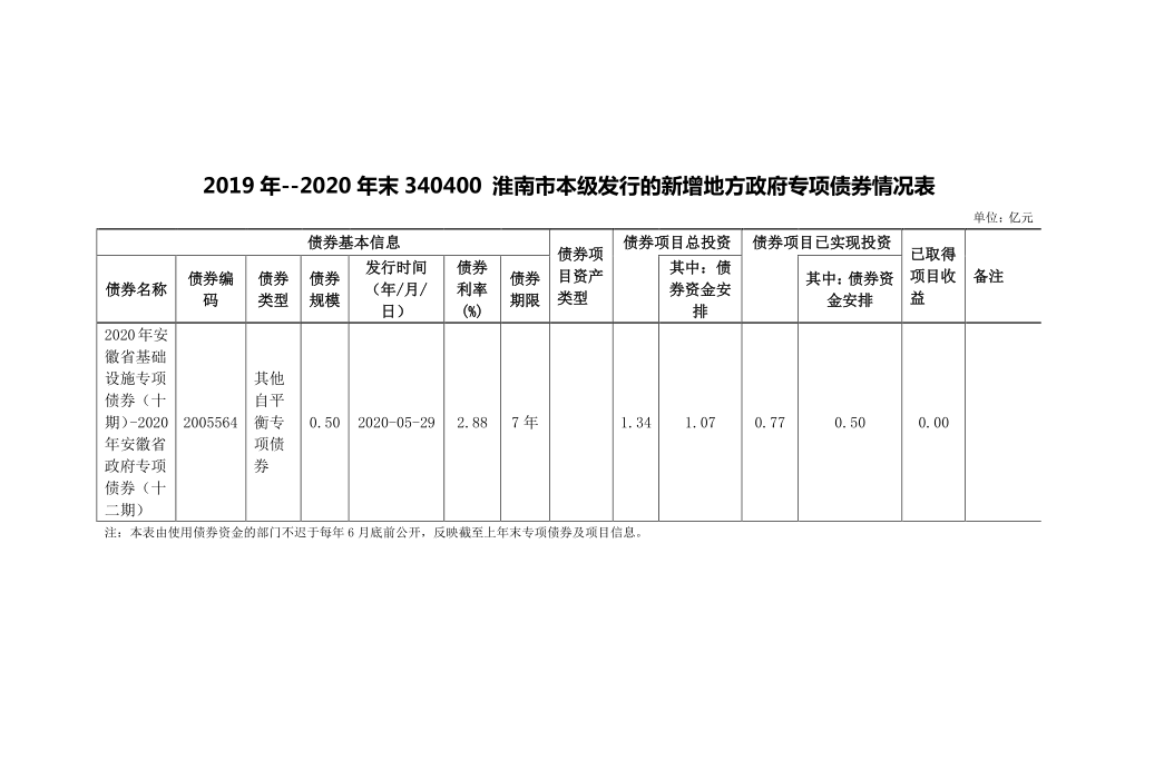 极速截图202106231043.png